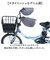 【当商品送料無料】自転車 ハンドルカバー オールシーズン デニム 通販 ハンドル カバー 電動アシスト 防水加工 撥水 インナー ボア 着脱