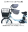 【当商品送料無料】自転車 ハンドルカバー オールシーズン デニム 通販 ハンドル カバー 電動アシスト 防水加工 撥水 インナー ボア 着脱