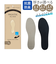 【当商品送料無料】ASK プロフィットイン オールソール 通販 SOLEPROTECTOR インソール つま先 足裏 サポ－ト フィット