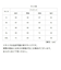 【当商品送料無料】red kap ワークジャケット レッドキャップ JT22 通販 メンズ ブランド redkap おしゃれ スラッシュポケット
