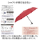 【当商品送料無料】傘 mabu 折りたたみ 通販 マブ 折りたたみ傘 晴雨兼用傘 雨傘 晴雨兼用 自動開閉 折り畳み傘 ワンタッチ 自動開閉傘