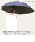【当商品送料無料】晴雨兼用傘 長傘 65cm メンズ 大きい 通販 雨傘 日傘 ジャンプ傘 ジャンプ ワンタッチ ワンタッチ傘 晴雨兼用 傘 カサ