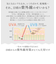 【当商品送料無料】日傘 完全遮光 wpc 通販 折りたたみ傘 晴雨兼用傘 折り畳み傘 ワールドパーティー 傘 かさ カサ UVカット 100%
