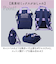 【当商品送料無料】アネロ anello リュック AIB4673 通販 リュックサック 口金リュック 通勤 通学 A4 小さめ 撥水 はっ水 洗える