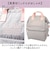 【当商品送料無料】アネロ anello リュック AIB4674 通販 リュックサック 口金リュック 通勤 通学 A4 大きめ 撥水 はっ水 洗える