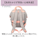 【当商品送料無料】アネロ anello リュック AIB4674 通販 リュックサック 口金リュック 通勤 通学 A4 大きめ 撥水 はっ水 洗える