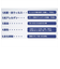 【当商品送料無料】抗菌シート 貼る 通販 光触媒シール版 大判一枚 抗菌 シート 透明 抗ウィルス 脱臭シート 抗アレルゲン 光触媒アパタイト