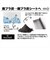 【当商品送料無料】ミニバッグ 布 通販 小物入れ オシャレ ミニバック ジュートバッグ ジュートバック SDGs グッズ レディース メンズ