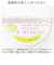 【当商品送料無料】保湿クリーム 全身 通販 日本製 フッカーモイスチャーホワイトクリーム(UV) 120g 乾燥肌 クリーム ボディケア 基礎化粧品