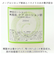 【当商品送料無料】化粧水 通販 保湿化粧水 ローション モイストローション 日本製 フェイスケア ボディケア スキンケア 角質ケア お手入れ 全身