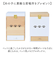 【当商品送料無料】ペット 仏壇 セット 通販 日本製 国産 ペット用仏壇 ペット仏壇 メモリアルボックス 仏具 祭壇 骨壺収納 ペット供養 手元供養