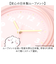 【当商品送料無料】ちいかわ 腕時計 通販 リストウォッチ PVCウォッチ キッズ ウォッチ レディースウォッチ 時計 ラバーベルト 女の子 子ども
