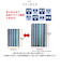 【当商品送料無料】フリーサイズ ブックカバー 楽天 本 カバー ブック 読書カバー サイズ調整 軽量 破れない 水に強い 耐水 セット 簡単 文庫本