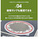 【当商品送料無料】IH ガラス マット 通販 IHマット コンロ IHガラスマット コンロマット 22cm ガラスマット クッキングヒーター