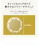 【当商品送料無料】IH ガラス マット 通販 IHマット コンロ IHガラスマット コンロマット 22cm ガラスマット クッキングヒーター