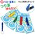 【当商品送料無料】キッズ リード 通販 つり革 吊革 吊り革 誘導リング 持ち手リング キッズリング キッズリード ハーネス 迷子 こども 子供