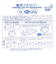 【当商品送料無料】ミッフィー トイレ蓋カバー 通販 トイレふたカバー トイレフタカバー トイレカバー ディックブルーナ 普通型 洗浄暖房型 ふた 蓋