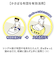 【当商品送料無料】電車 クッション 通販 電車クッション 布団収納 布団収納袋 布団収納カバー ぬいぐるみ 収納袋 収納 抱き枕 掛け布団