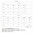 【当商品送料無料】ファーフリース セットアップ レディース