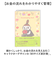 【当商品送料無料】家計簿 キャラクター 通販 家計管理 ノート 手帳 手書き B5 帳簿 おこづかい帳 ハウスキーピングブック 可愛い おしゃれ