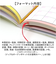 【当商品送料無料】家計簿 キャラクター 通販 家計管理 ノート 手帳 手書き B5 帳簿 おこづかい帳 ハウスキーピングブック 可愛い おしゃれ