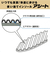 【当商品送料無料】インソール アシート 通販 アシート 25足 Bタイプ Kタイプ 消臭 防臭 レディース メンズ パンプス ヒール