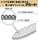 【当商品送料無料】インソール アシート 通販 アシート 25足 Bタイプ Kタイプ 消臭 防臭 レディース メンズ パンプス ヒール