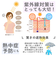 【当商品送料無料】日傘 軽量 通販 おしゃれ 小さめ 傘 ミニ かさ 50cm 50センチ 赤外線カット 婦人傘 遮光 熱中症対策 丈夫 アウトドア