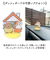 【当商品送料無料】ダッシュボードクリップ 通販 アクリルスタンド 車 車内 クリップ ダッシュボード 駐車券 カード マスク キャラクター