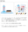 【当商品送料無料】シュークリーナーキット SHOEGOO シューグー 通販 シューグー クリーナーキット 靴クリーナー セット 汚れ落とし 靴
