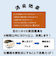 【当商品送料無料】靴 消臭 粉 通販 広島県産牡蠣殻配合 靴の消臭パウダー 消臭パウダー ふりふりパウダー 牡蠣殻 消臭用品 消臭グッズ