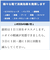 【当商品送料無料】靴 消臭 粉 通販 広島県産牡蠣殻配合 靴の消臭パウダー 消臭パウダー ふりふりパウダー 牡蠣殻 消臭用品 消臭グッズ