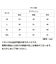 【当商品送料無料】ラッシュガード メンズ 長袖 通販 無地 シンプル パーカー 夏 ジップアップ M L XL XXL 海 プール 海水浴