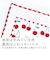 【当商品送料無料】ミニハンカチ 子ども 通販 ハンカチ 子供 ミニタオルハンカチ 女の子 男の子 子ども ミニ 小さめ タオルハンカチ