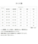 【当該商品送料無料】レインコート 通販 レインウェア カッパ かっぱ 雨具 レディース 通勤 通学 収納袋付き 反射付き 半メッシュ裏地