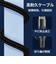 【当該商品送料無料】4in1 USB 充電ケーブル 通販 通信ケーブル タイプcケーブル ライトニングケーブル USBケーブル マルチ充電ケーブル