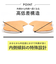 【当該商品送料無料】ペダック コレクトプラス インソール 通販 中敷き 衝撃吸収 疲れにくい シューズ 足に馴染む 本革 革 O脚 О脚歩行