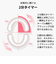【当該商品送料無料】電動歯ブラシ 音波式電動歯ブラシ 通販 歯ブラシ 電動ハブラシ 大人 子供 コンパクト やわらかめ 歯磨き はみがき 歯ぶらし
