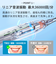 【当該商品送料無料】電動歯ブラシ リニア音波式電動歯ブラシ 通販 音波式電動歯ブラシ 歯ブラシ 電動ハブラシ MiLink TB02 歯ぶらし