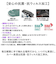 【当該商品送料無料】Fino フィーノ 自転車 スイッチカバー 通販 スイッチ用カバー 保護カバー 自転車用スイッチカバー 自転車スイッチカバー