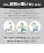 【当該商品送料無料】骨盤サポート チェア 姿勢矯正 通販 cosios Premium コシオスプレミアム ボードクッション 座椅子 美姿勢座椅子