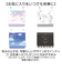 【当該商品送料無料】移動ポケット ポーチ クリップ付き 通販 クリップポケット ポシェット ポケット 小物入れ マルチポーチ マルチポッケ