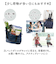【当該商品送料無料】トートバッグ 巾着 通販 巾着トートバック 巾着トート 巾着バッグ エコバッグ エコバック レジカゴ レジかご トートバック