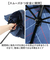 【当該商品送料無料】折りたたみ傘 メンズ 耐風 通販 折り畳み傘 折りたたみ 傘 58cm センチ 耐風傘 かさ カサ 紳士傘 雨傘 丈夫