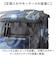 【当該商品送料無料】リュック メンズ 大容量 通販 バックパック メンズリュック リュックサック チェストベルト付き 上下2層式 多機能 おしゃれ