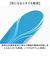 【当該商品送料無料】インソール 衝撃吸収 スポーツ 通販 中敷き 土踏まず かかと レディース メンズ 抗菌 防臭 イズフィット