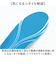 【当該商品送料無料】インソール 衝撃吸収 スポーツ 通販 中敷き 土踏まず かかと レディース メンズ 抗菌 防臭 イズフィット