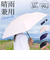 【当該商品送料無料】晴雨兼用折りたたみ傘 自動開閉 レディース 通販 折りたたみ日傘 晴雨兼用折り畳み傘 日傘 遮光 UVカット UPF50+ 遮熱
