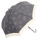 【当該商品送料無料】おしゃれ 長傘 レディース 通販 ジャンプ傘 60cm 傘 ジャンプ かさ カサ 雨傘 丈夫 グラスファイバー 可愛い 女性