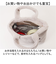 【当該商品送料無料】ランチバッグ 保温 通販 保温バッグ トートバッグ コンパクト ボア生地 持ち運び お弁当バッグ バッグ 通勤 通学 大人 女性